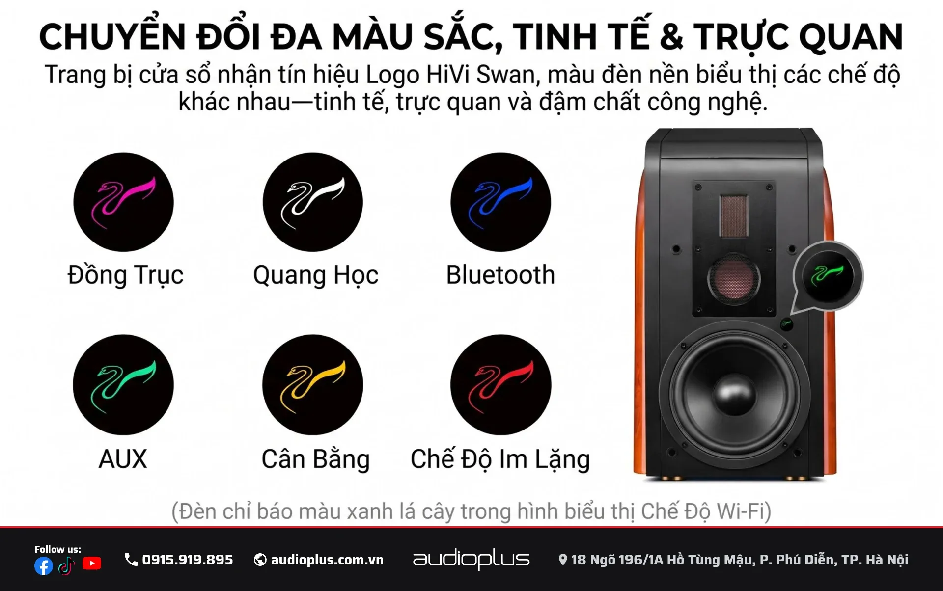 Den logo Swan doi mau theo nguon phat tren M300MKII