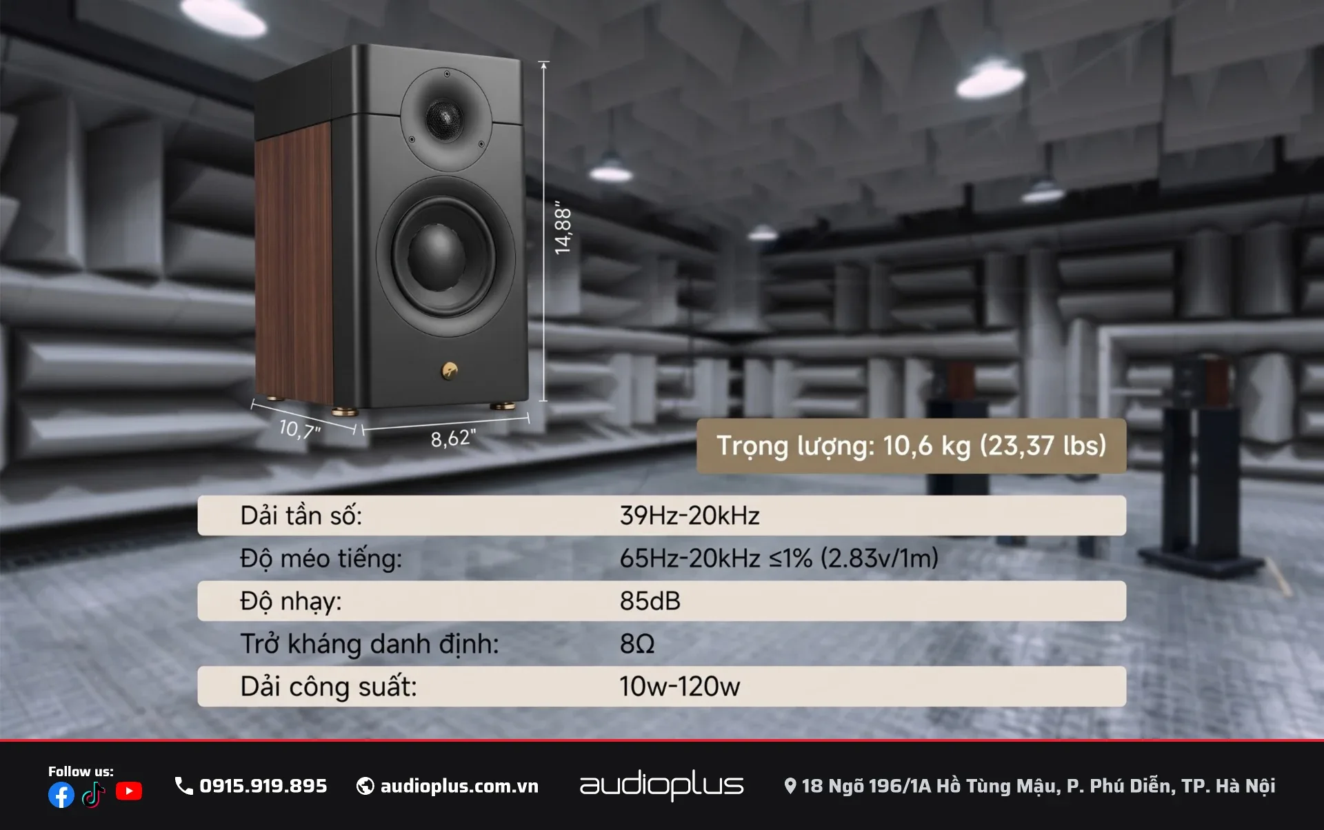 Bảng thông số kỹ thuật đầy đủ của SWAN D3.1 MKII