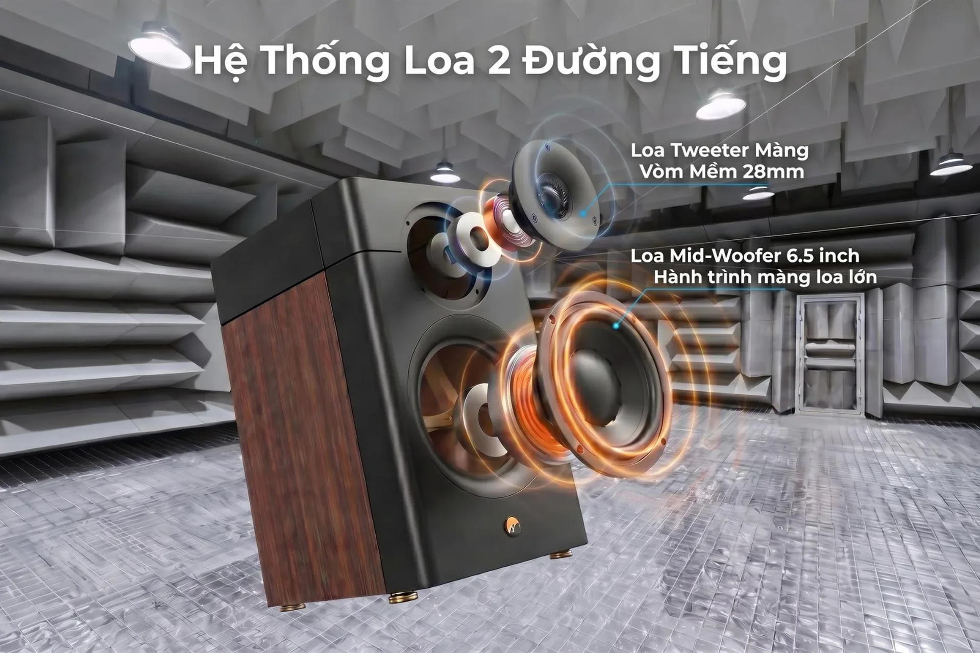 Driver SWAN M200 NEO — tweeter dome mềm 28mm và mid-woofer 6.5 inch